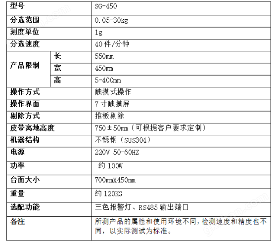 生物质颗粒包29.5kg自动检重仪称重分选机