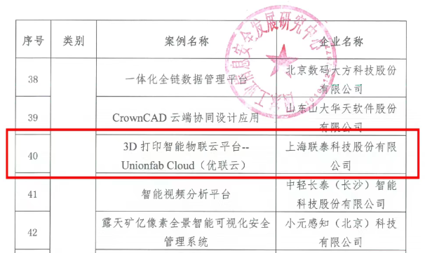 實(shí)力登榜！聯(lián)泰科技Unionfab Cloud入選2025年工業(yè)信息化重點(diǎn)領(lǐng)域優(yōu)秀典型案例