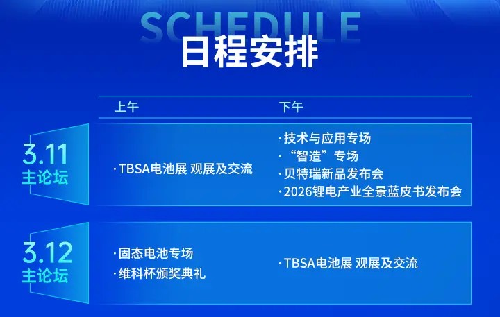 3月11日-12日，OFweek 2026（第十屆）動力電池產業年會香港首秀！ 