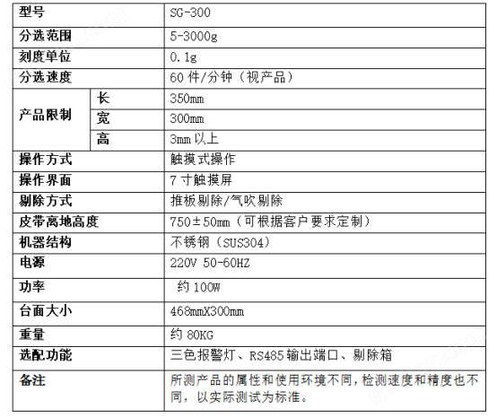 酸辣粉料包2.95kg重量检测机在线检重仪方案