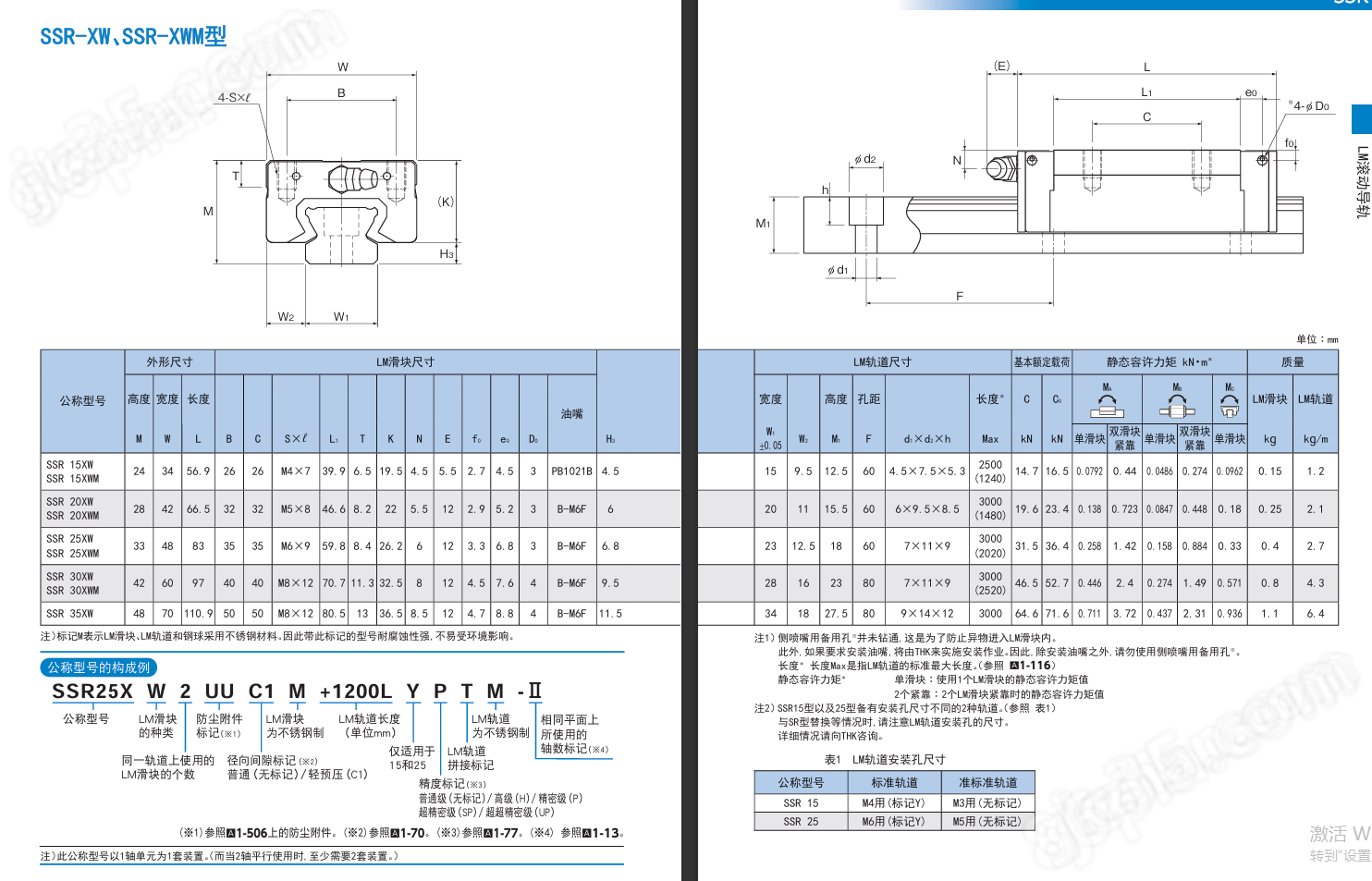 THK打印機直線導軌升級SSR20XW2UU+1620LF