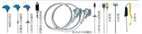 上海鎧裝鉑電阻