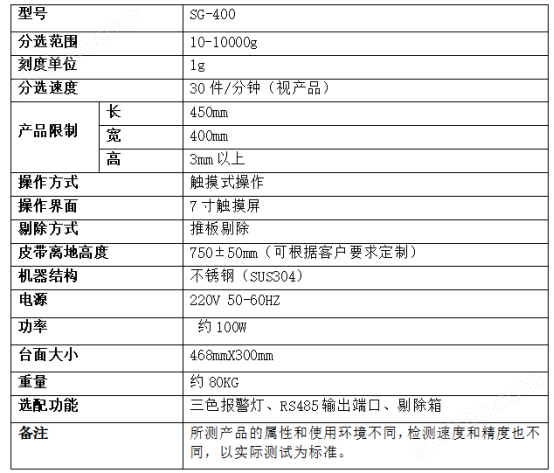 石英粉袋9.9kg 称重分选机,动态选别秤方案