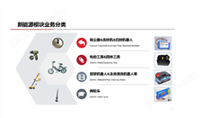 锂电池 Pack