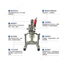 食品添加劑實驗室分散均質(zhì)乳化機