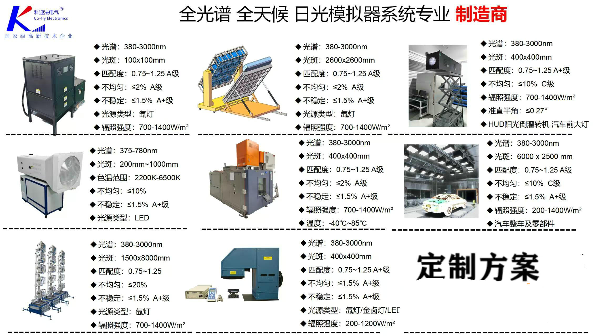 为什么要对太阳总辐射表(传感器)进行出厂检验 为什么要对太阳总辐射表(传感器)进行出厂检验