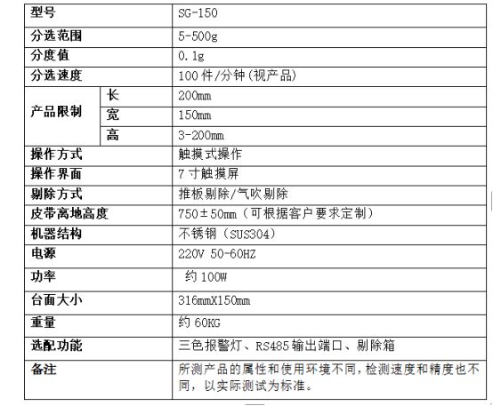 自動(dòng)檢重秤